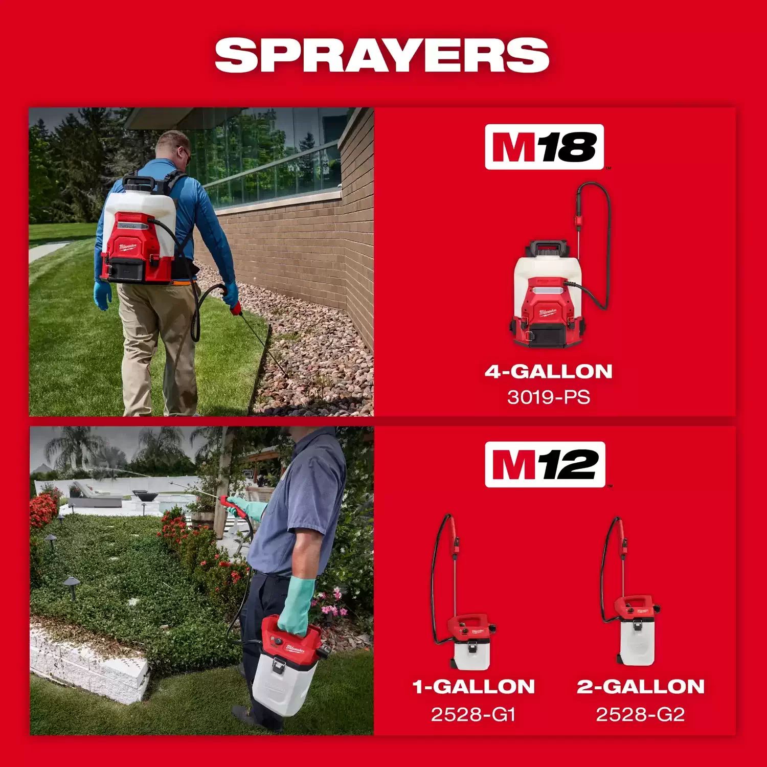 Milwaukee 3019-20PS M18 4-Gallon Backpack Sprayer w/ SWITCH TANK - Tool Only